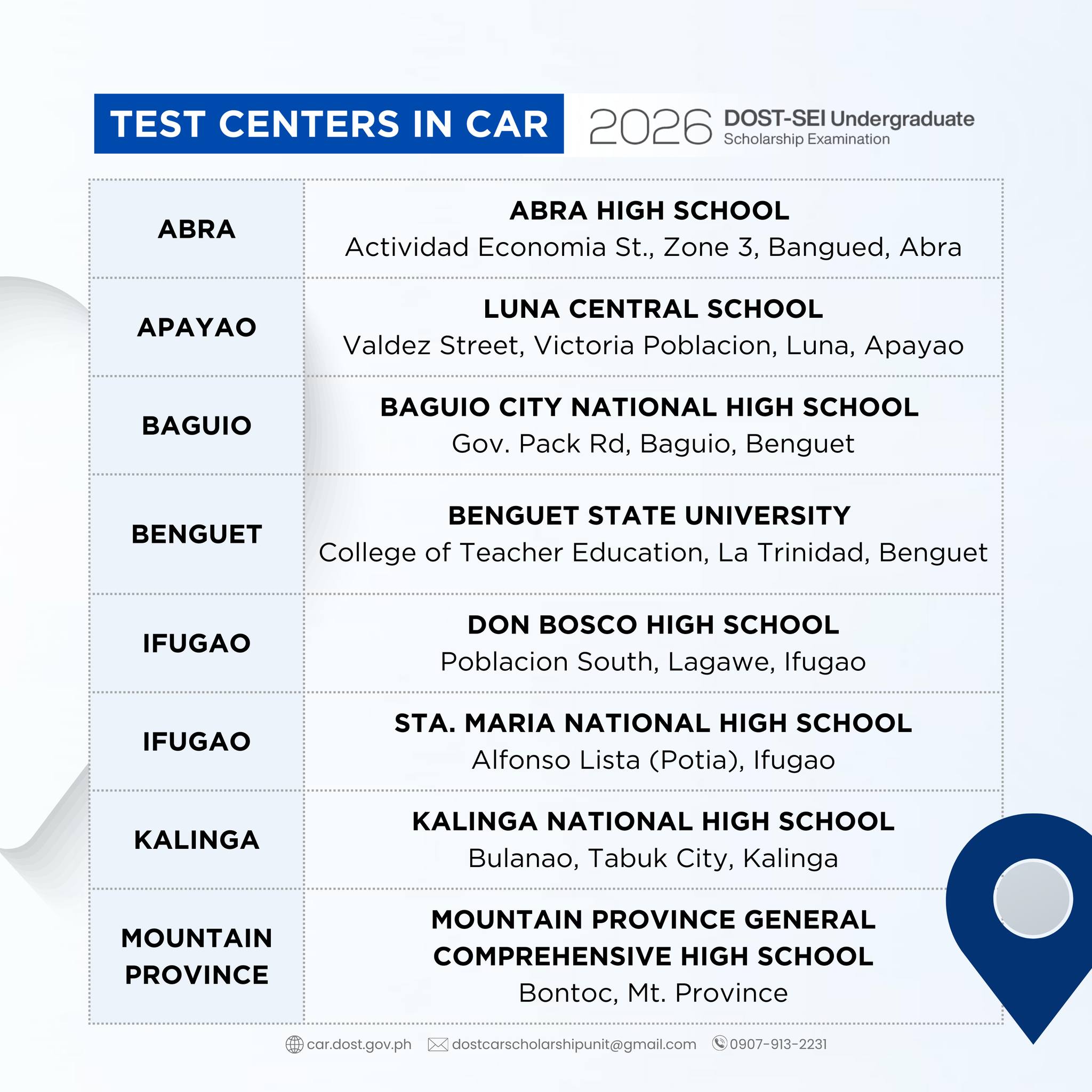 DOST Ifugao