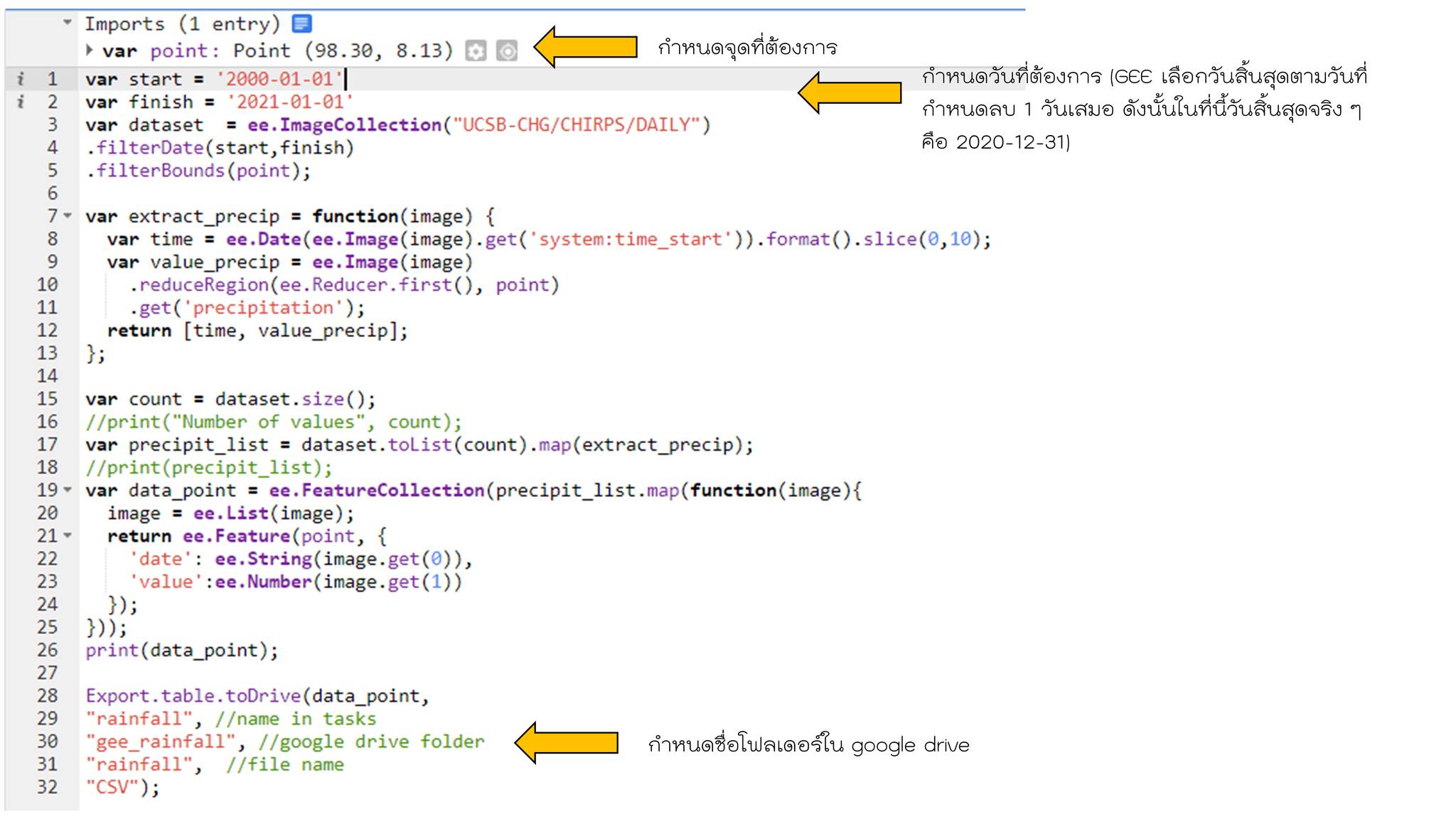 แจก Code: Google Earth Engine สำหรับการดาวน์โหลดข้อมูลปริมาณน้ำฝนรายวัน ...