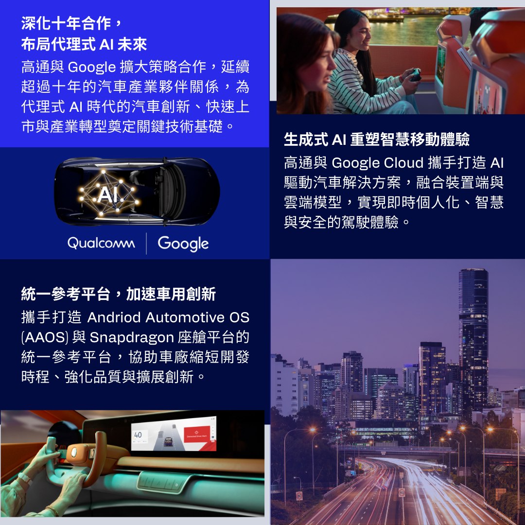 Qualcomm - #CES2026 Qualcomm × Google 十年夥伴關係更深化，AI... | Facebook