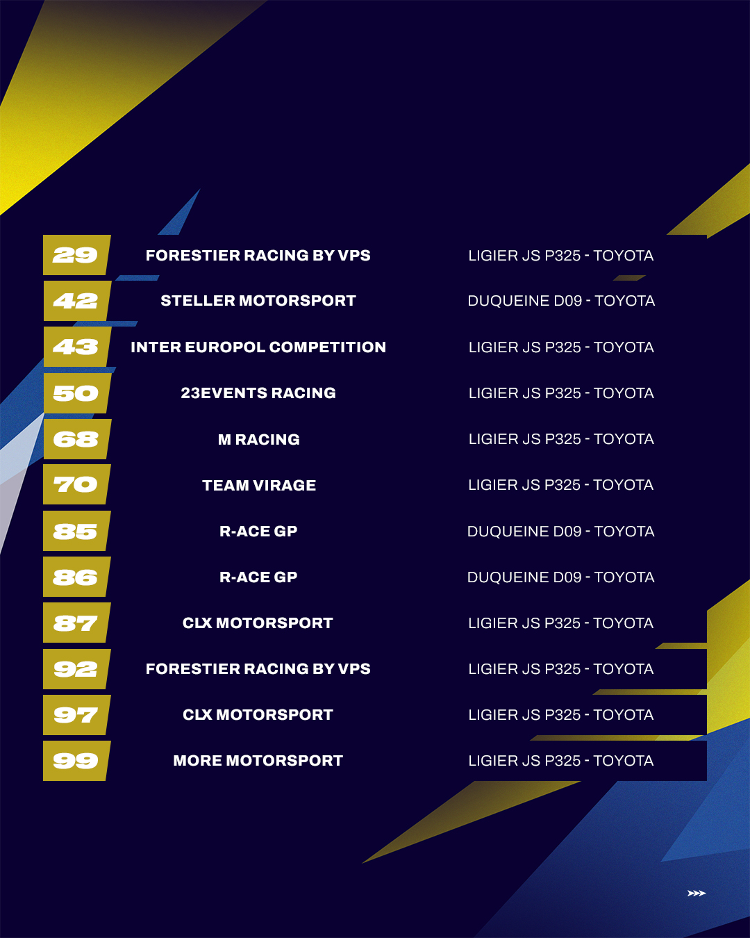 Code Racing Development added a... - Code Racing Development