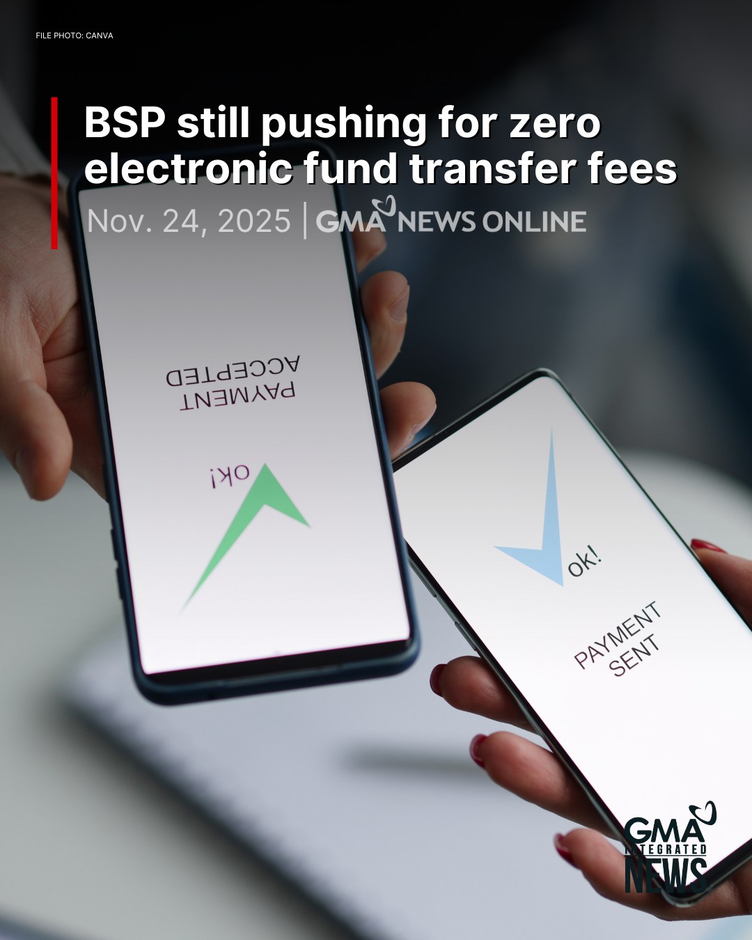 GMA - The Bangko Sentral ng Pilipinas (BSP) on Monday said it is still ...