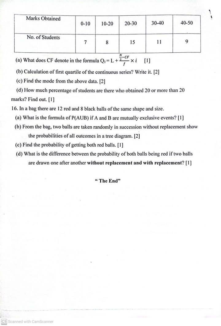Math questions all solutions Solved by Prince Rauniyar CLASS 10