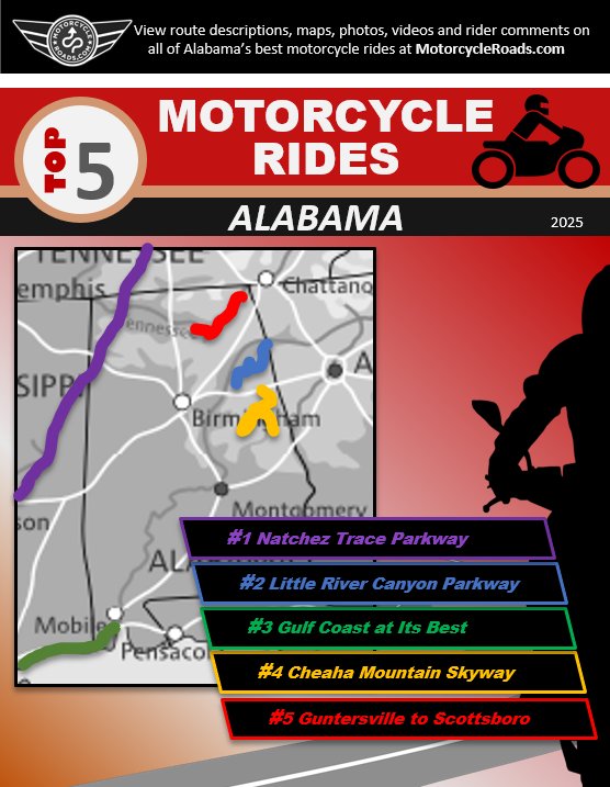 Motorcycle - Attention Alabama Motorcycle Riders - presenting the Top-5 ...
