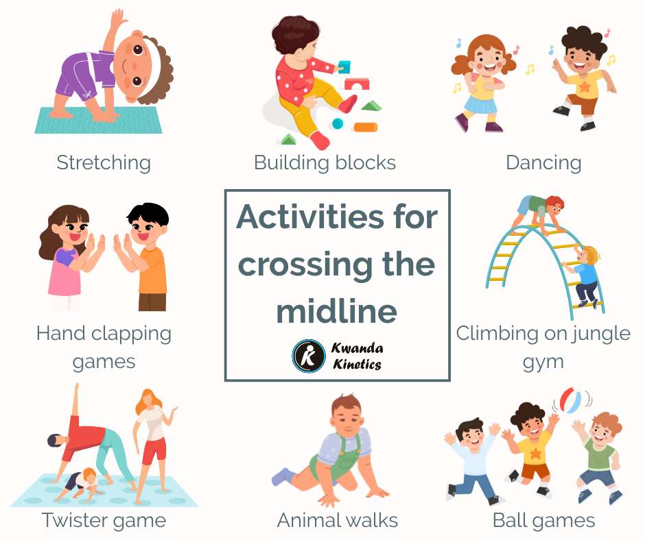 Physical - What is your midline and why is midline crossing important ...