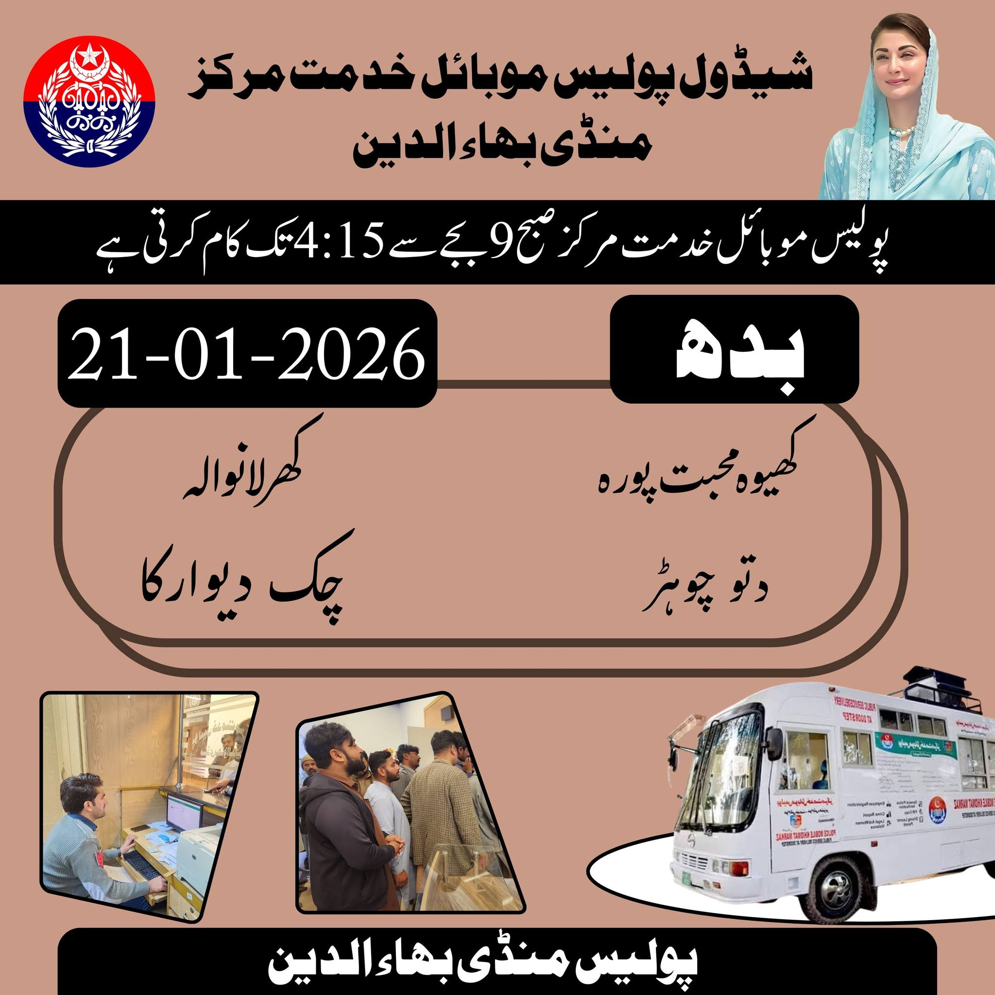 Mandi Bahauddin Police