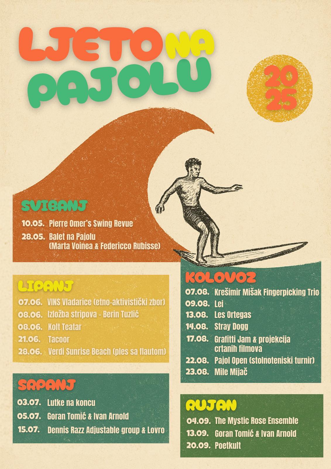 Pajol bar | Rijeka