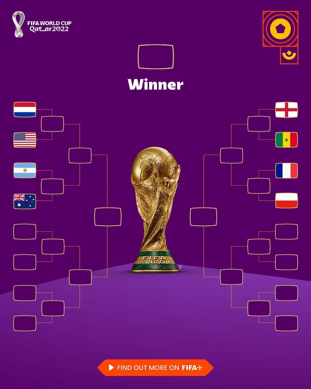 Half the teams are set for the Round of 16! #FIFAWorldCup | #Qatar2022