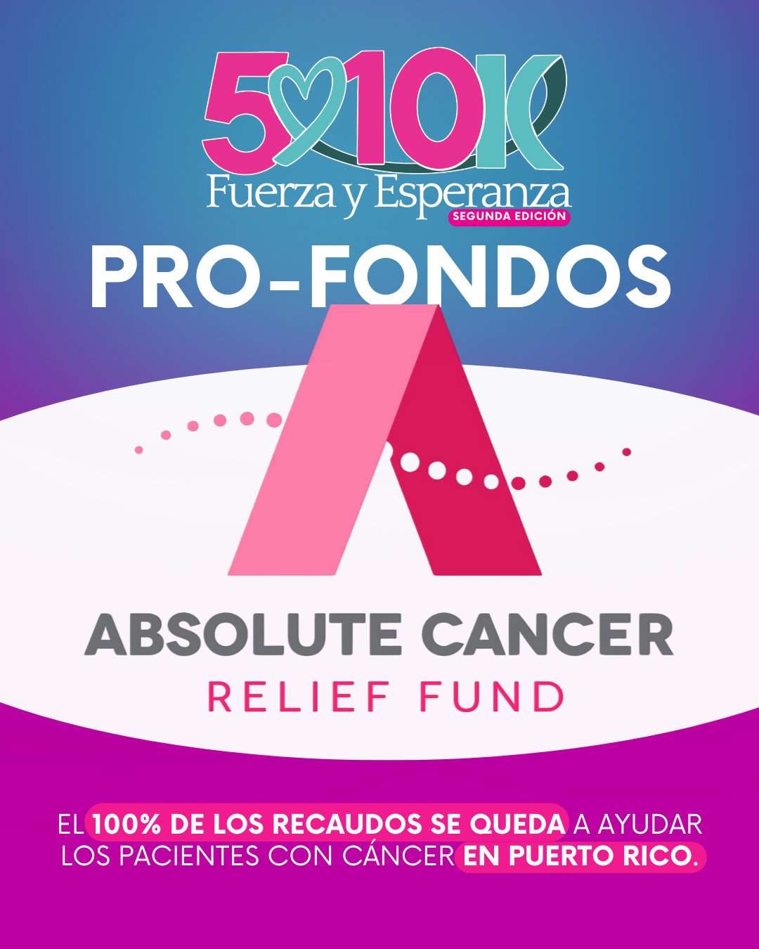 💙 𝗛𝗼𝘆 𝘁𝗶𝗲𝗻𝗲𝘀 𝗹𝗮... - Caribbean Cancer Care Services | Facebook