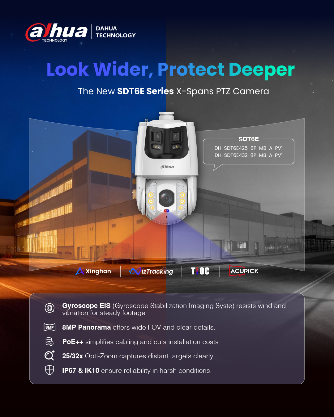 Dahua - Look wider. Protect deeper. Meet the new Dahua SDT6E Series X ...