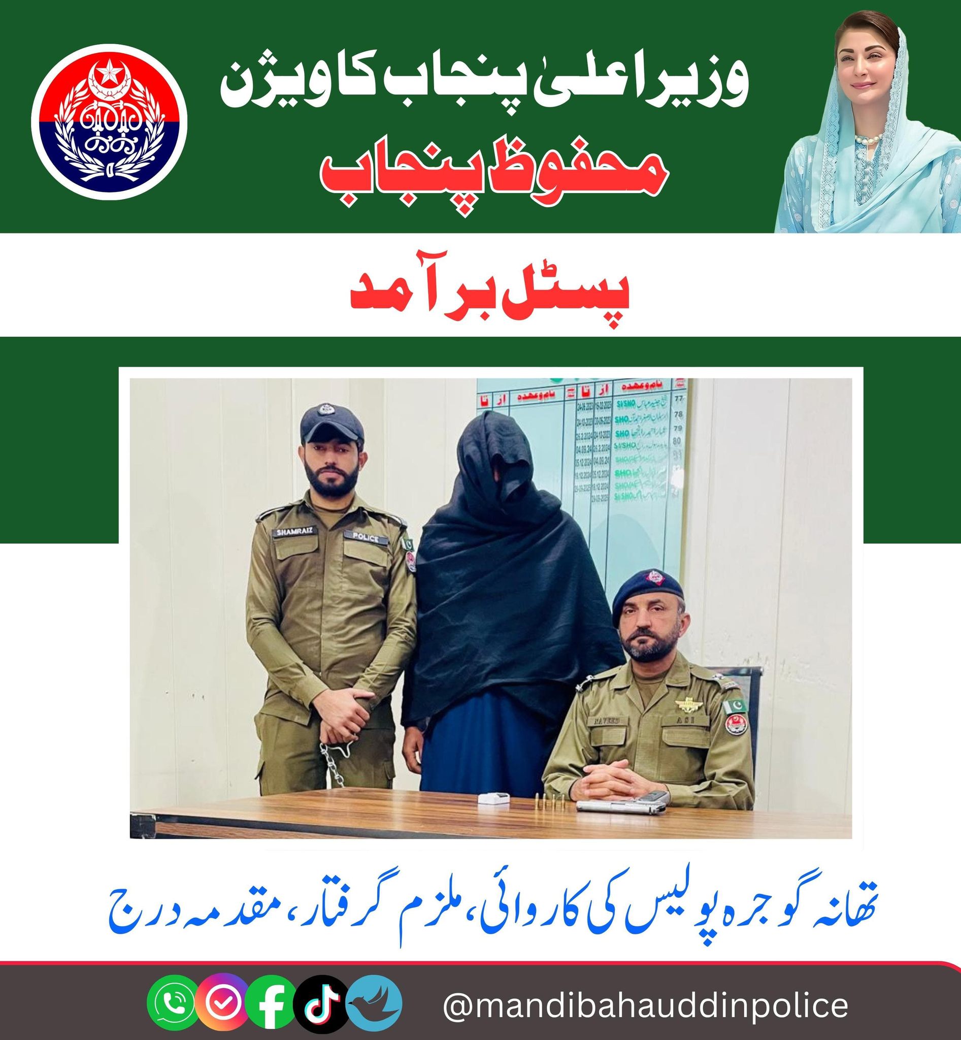 Mandi Bahauddin Police