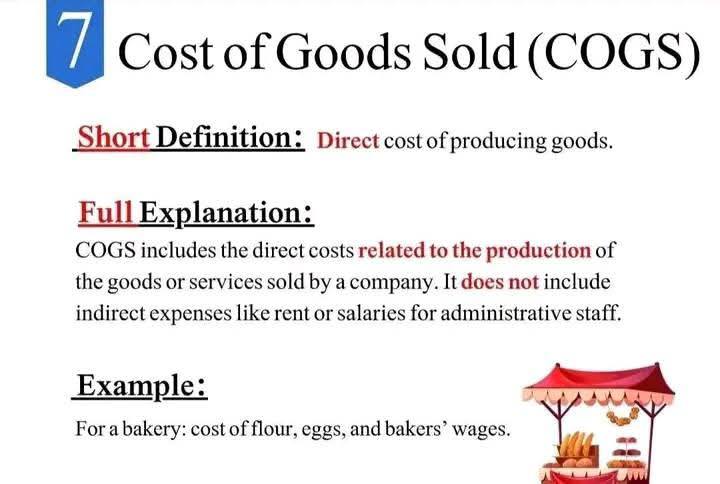 Accounting Knowledge... - Accounting Knowledge Concepts