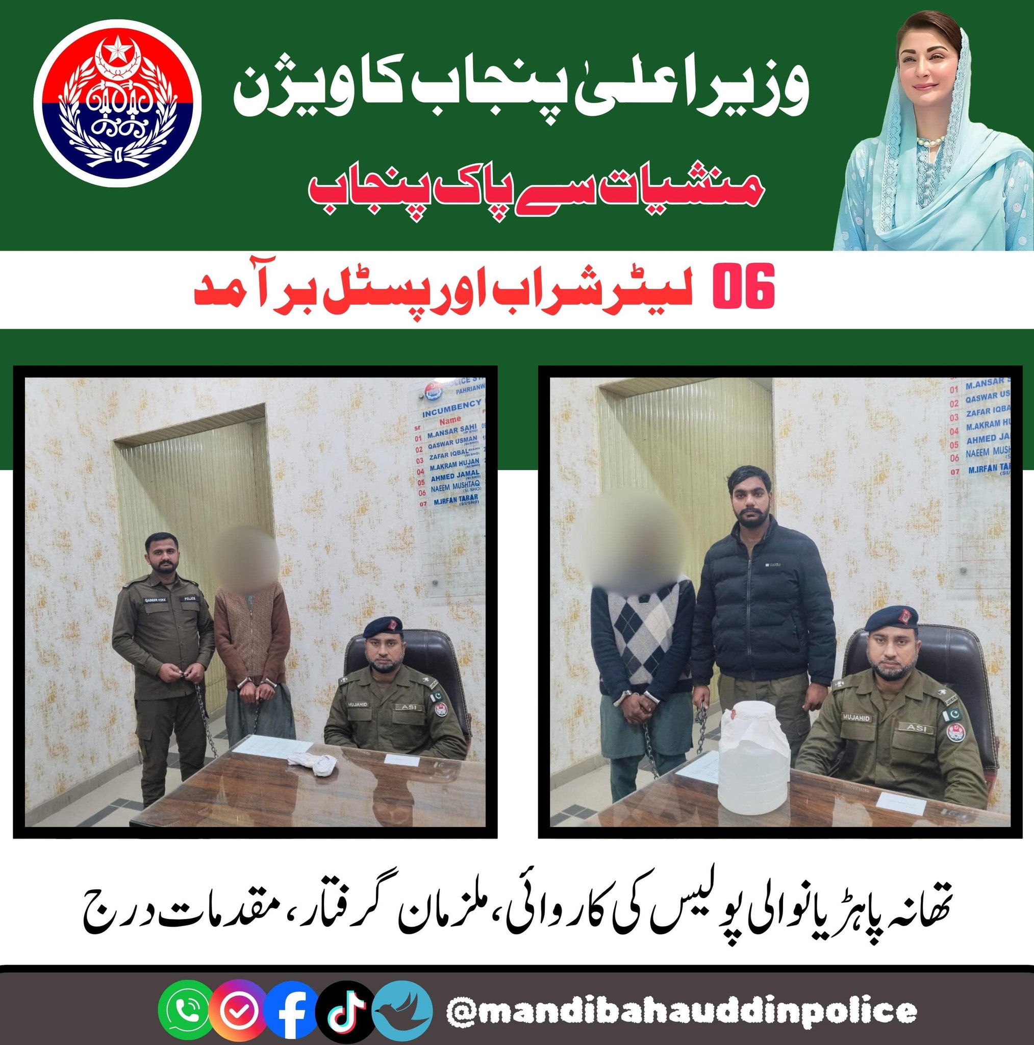 Mandi Bahauddin Police