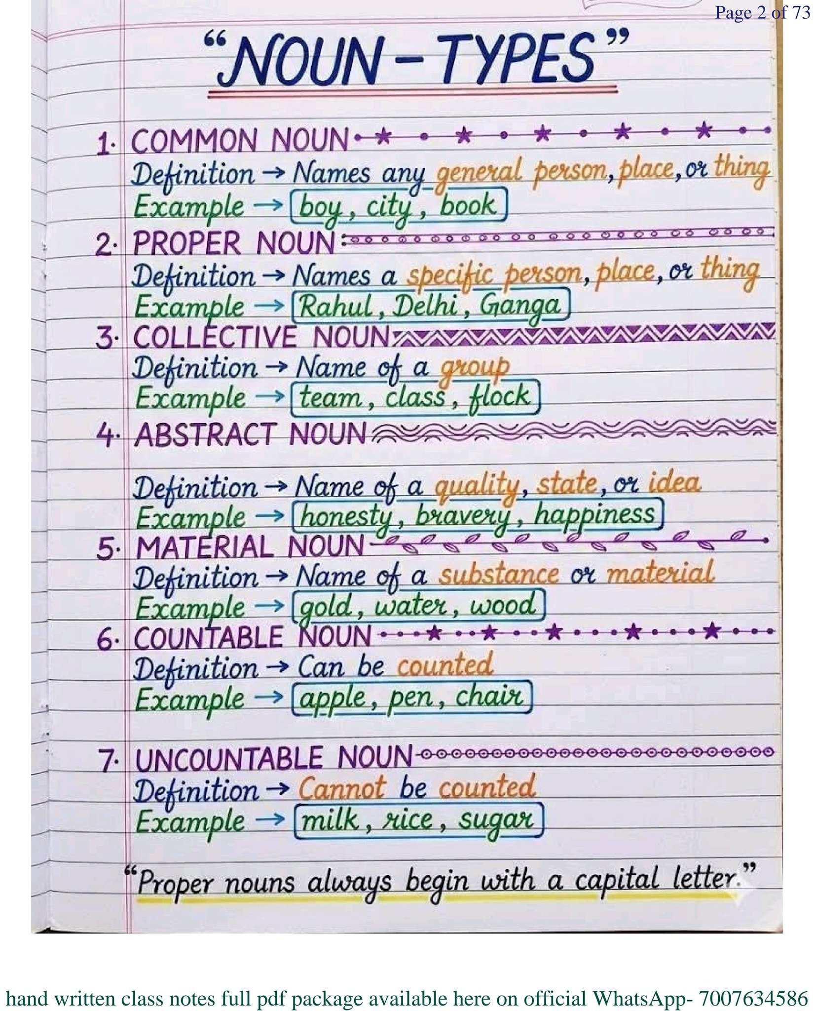 Englishwith Bhooma