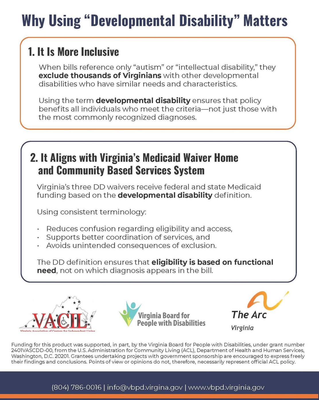 The Arc - This week we are celebrating our dedicated Direct Support ...