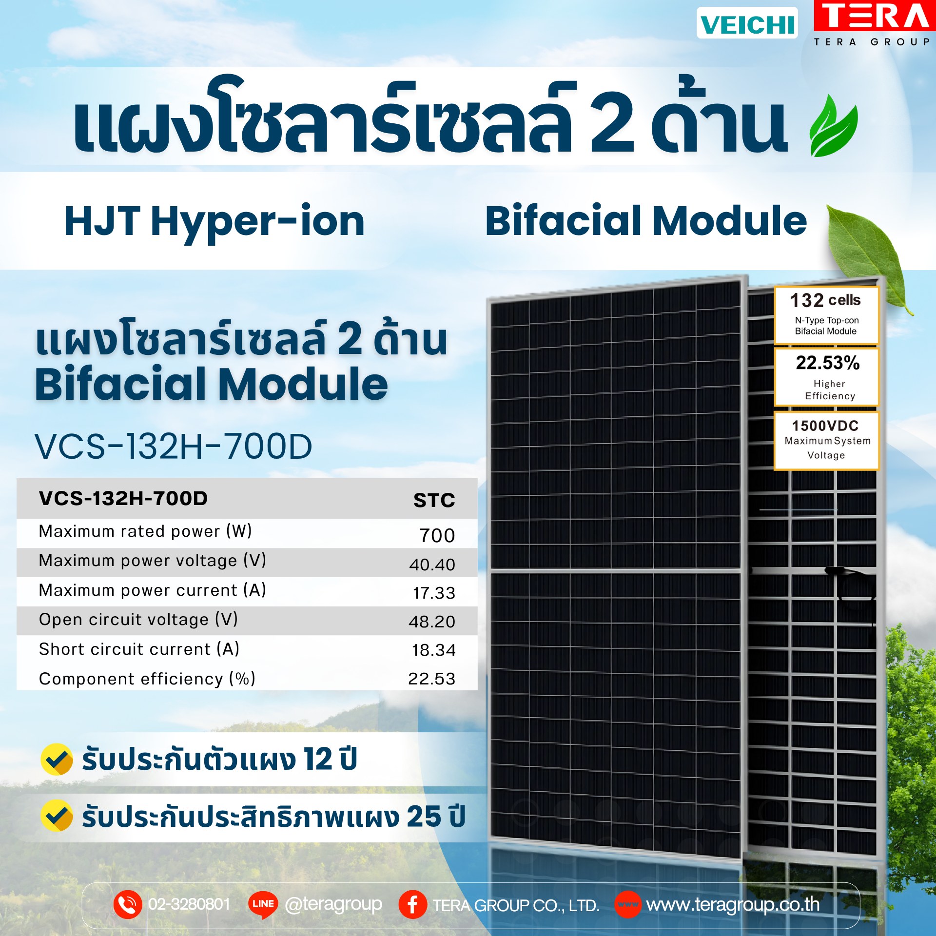 Tera - โปรโมชั่นพิเศษ! ซื้อแผงโซลาร์เซลล์ 2 ด้าน Bifacial Module รุ่น ...