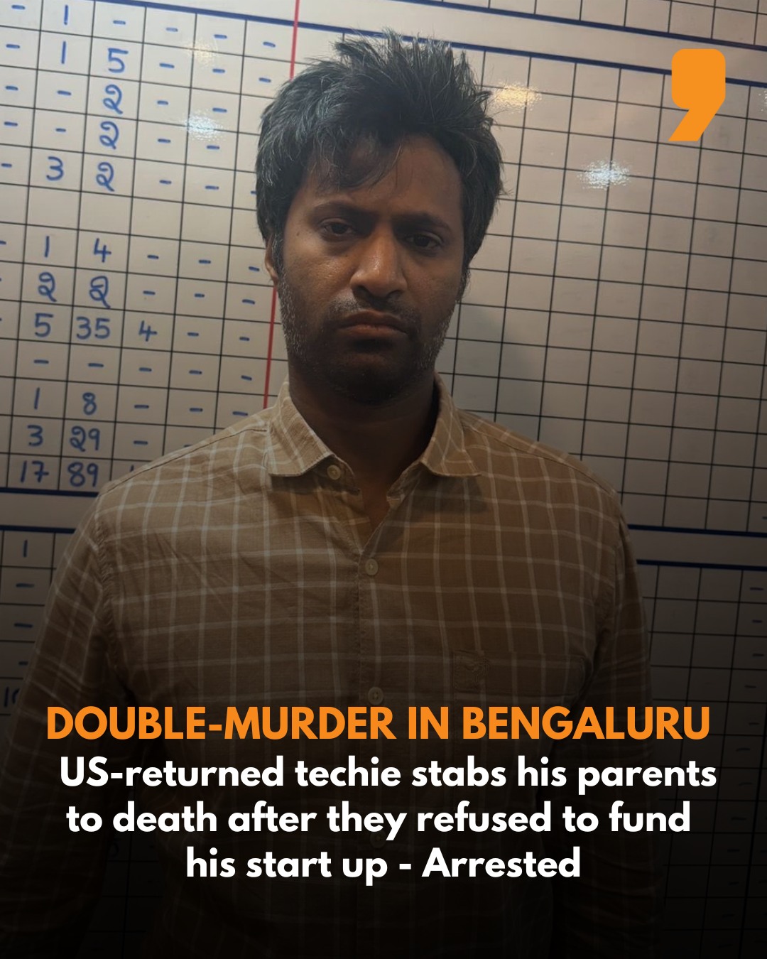 NEWS9 - A US-returned techie, Rohan Chandra Bhat (33), has... | Facebook