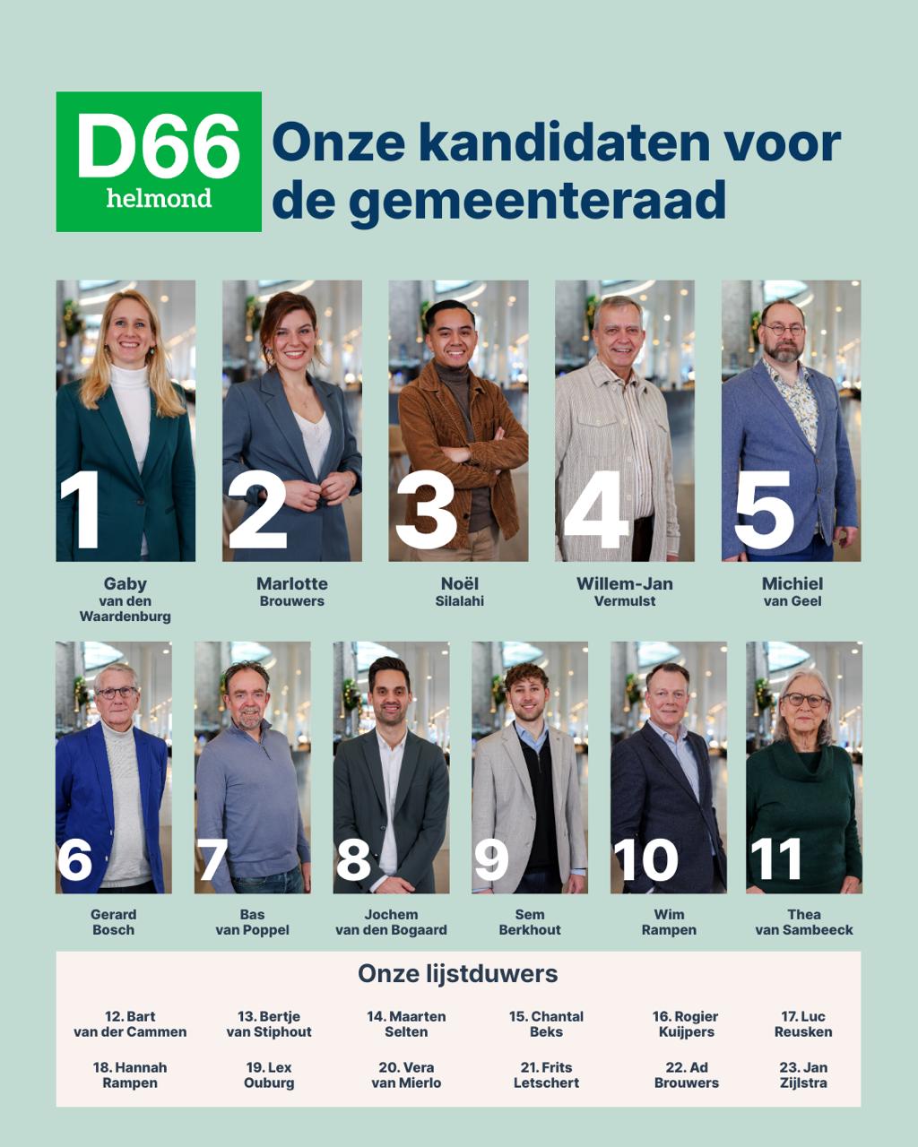 D66 Helmond