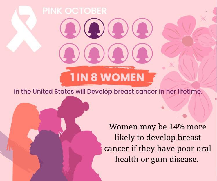 🎀October is Breast Cancer... - Vacek Family Dentistry | Facebook