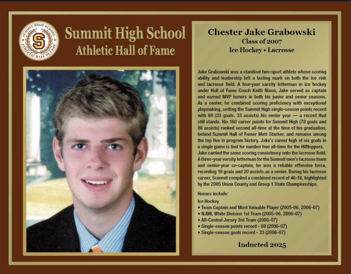 Summit - Jake Grabowski – Class of 2007 | Ice Hockey • Lacrosse Whether ...