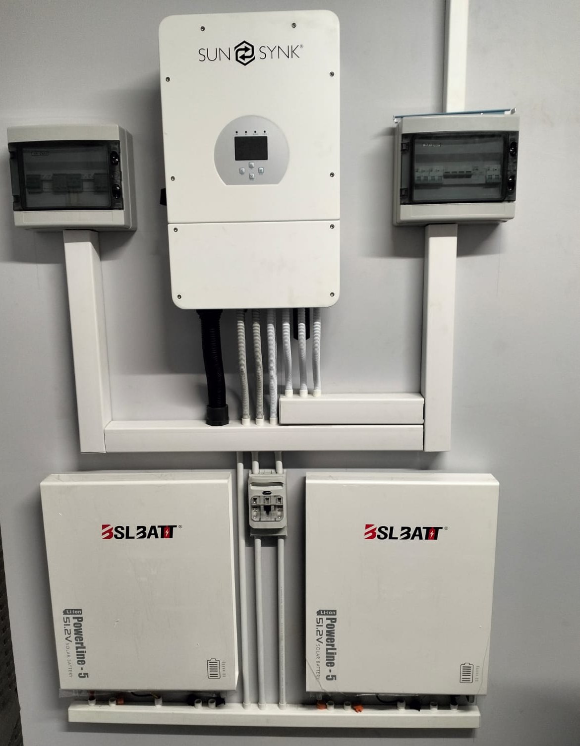SBW Services - ☀️⚡ Switch to Solar, Switch to Savings! ⚡☀️... | Facebook
