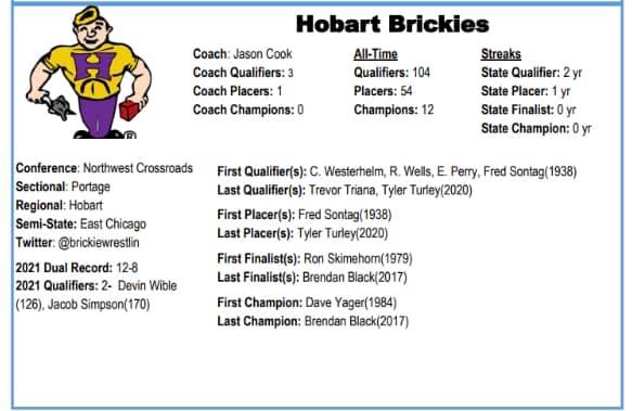 The #BrickRode is guided by t he... - Coach Jason Cook