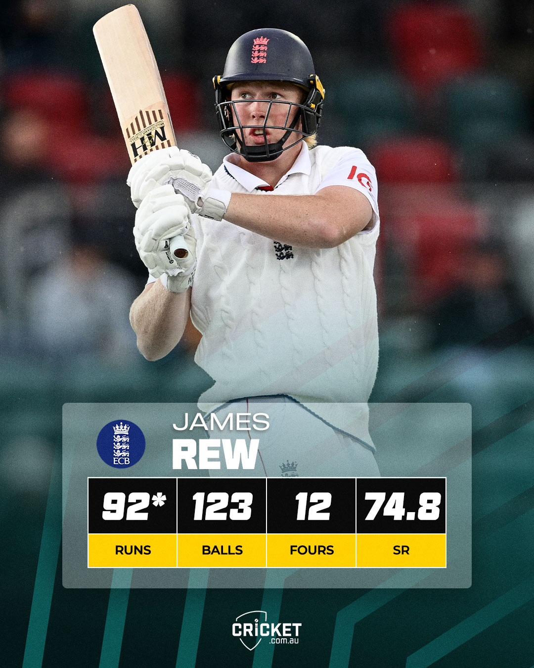 cricket.com.au - The English young gun will be a name to... | Facebook