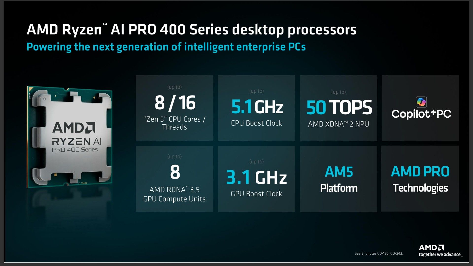 XFastest Media - AMD 在 MWC 2026 活動中發表「Ryzen AI PRO... | Facebook