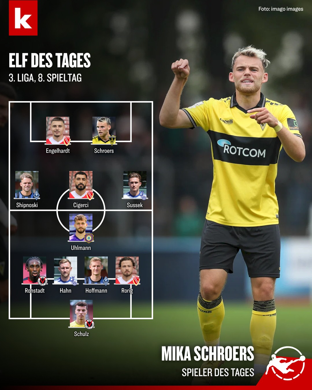 kicker - Tor in der 48. Minute, Tor in der 64. Minute, Tor in der 66 ...