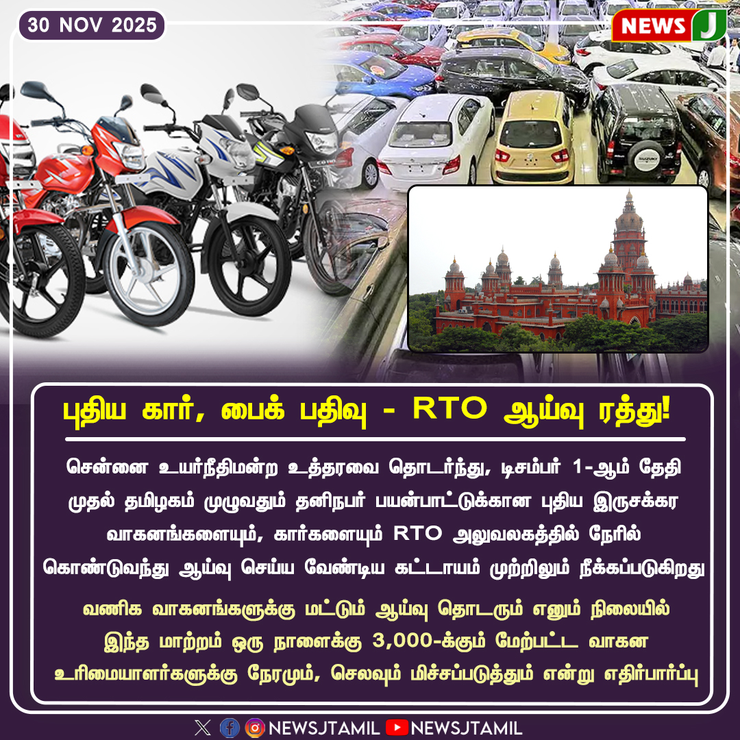 NewsJ - #NewsUpdate || புதிய கார், பைக் பதிவு - RTO ஆய்வு... | Facebook