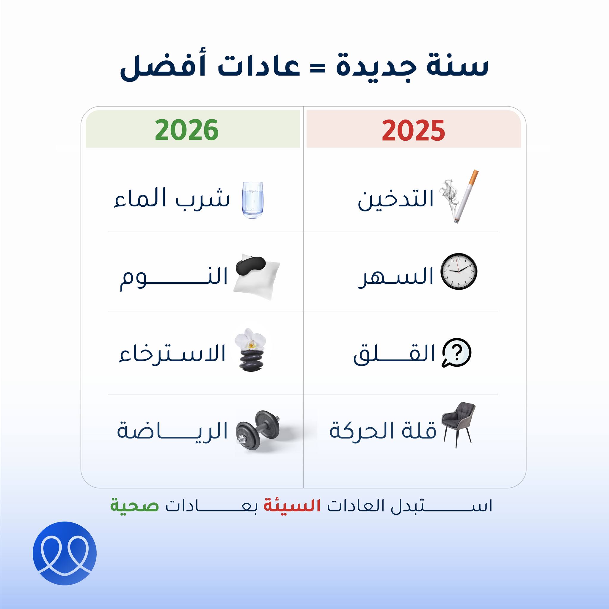 Altibbi - ما هي الزائدة الدودية؟ هي نتوء في الجزء الانتهائي من المصران ...