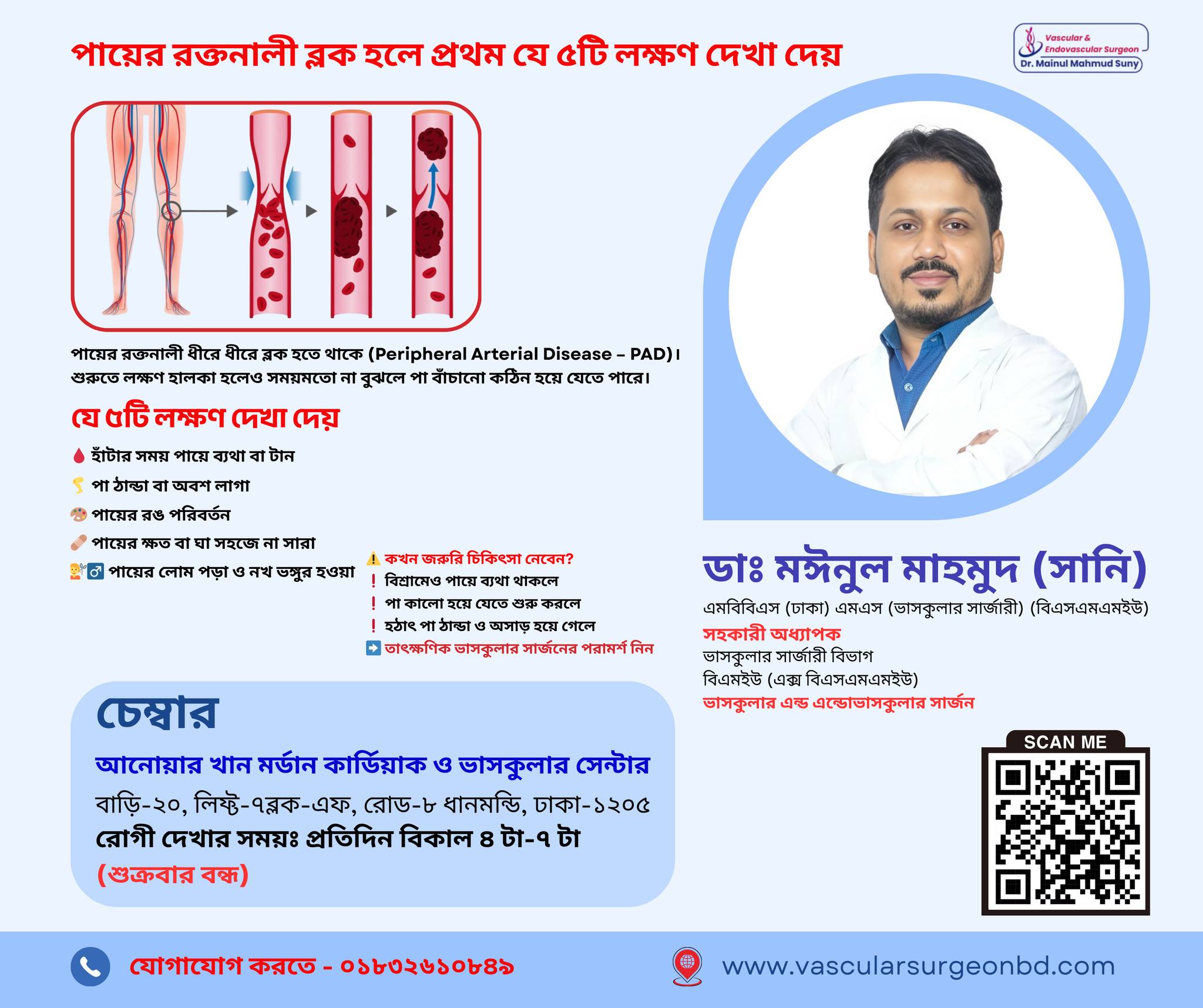 Dr.Mainul Mahmud Suny