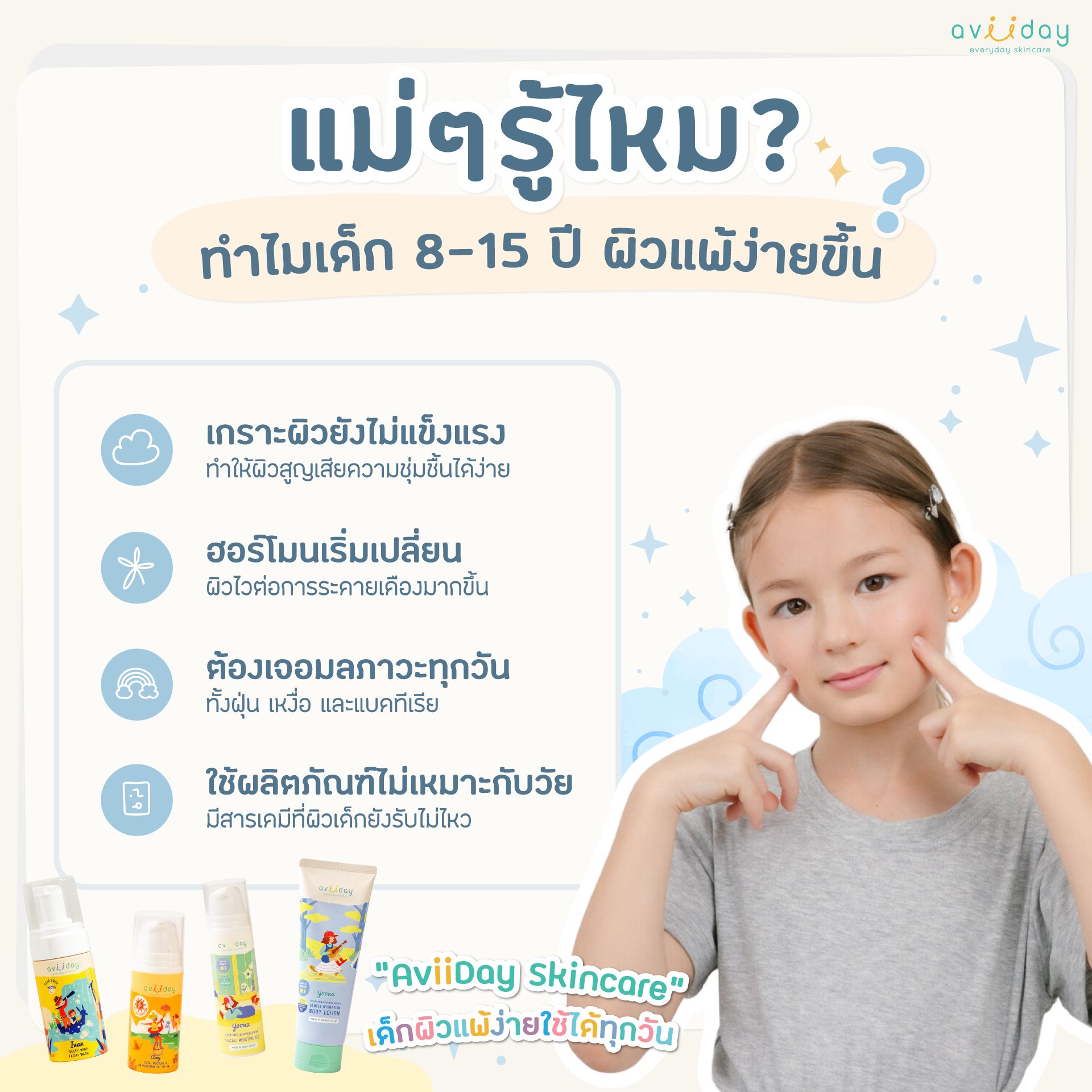 AviiDay - 👩‍👧‍👦 แม่ ๆ รู้ไหม? พอเข้าสู่วัย 8–15 ปี ผิวลูกเริ่มเปลี่ยน ...
