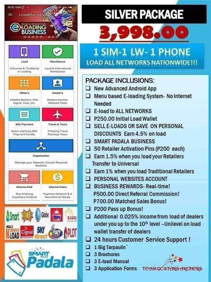 1 Sim Load All Network Powered by LoadManna