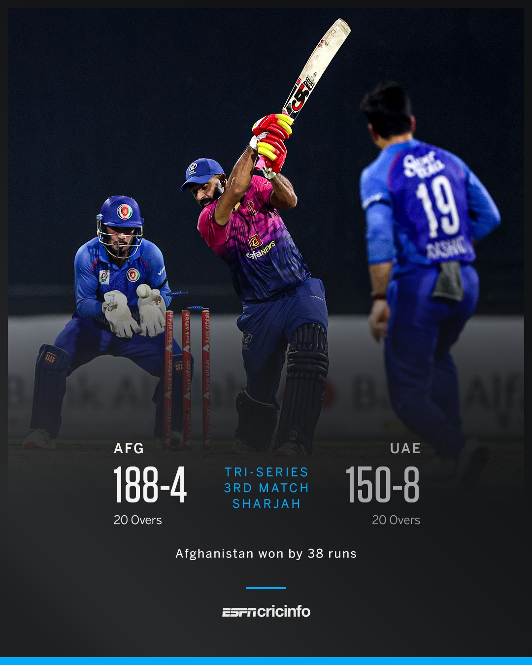 ESPNcricinfo - UAE AFG Afghanistan get their... | Facebook
