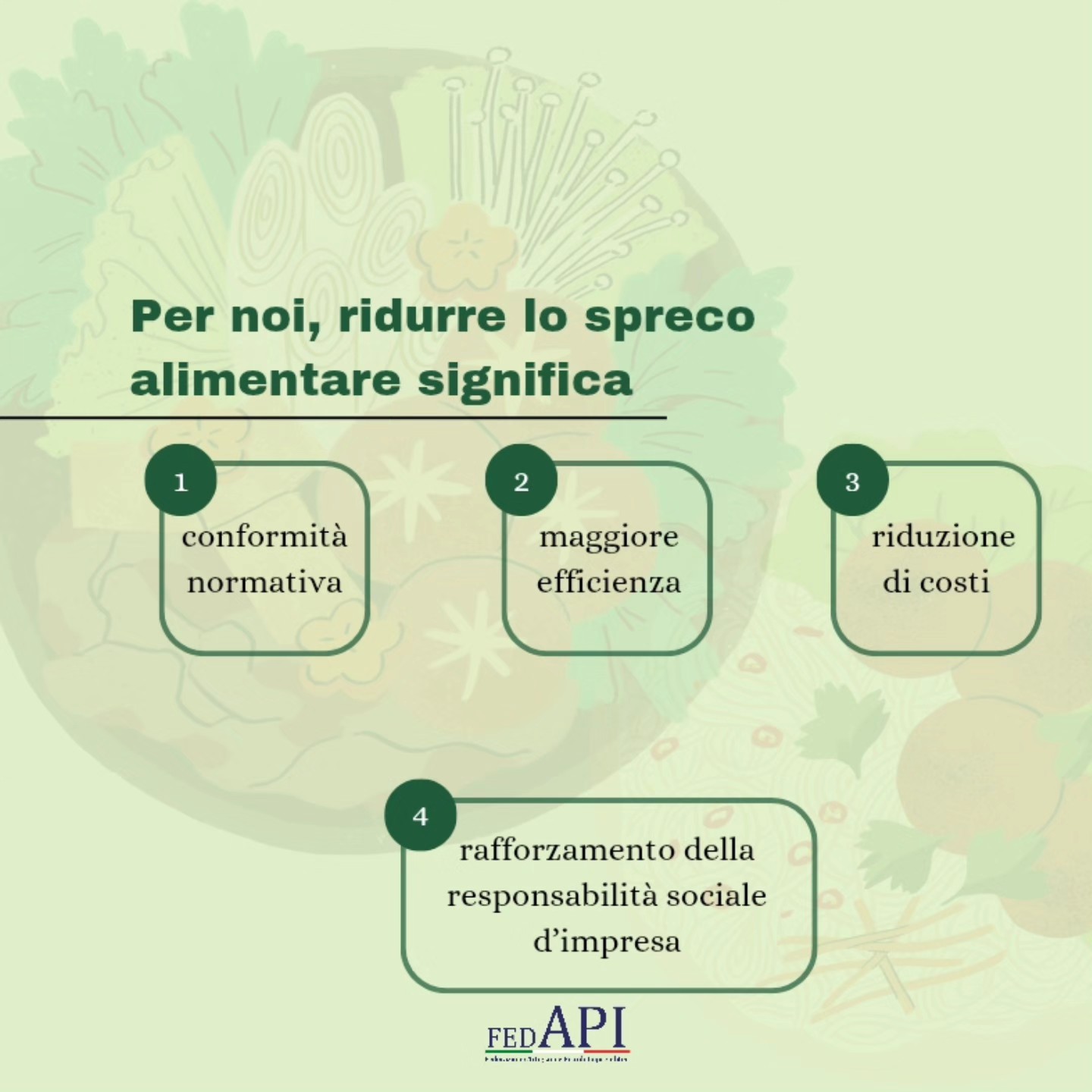 Fedapi - Federazione Artigiani e Piccoli Imprenditori | Salerno