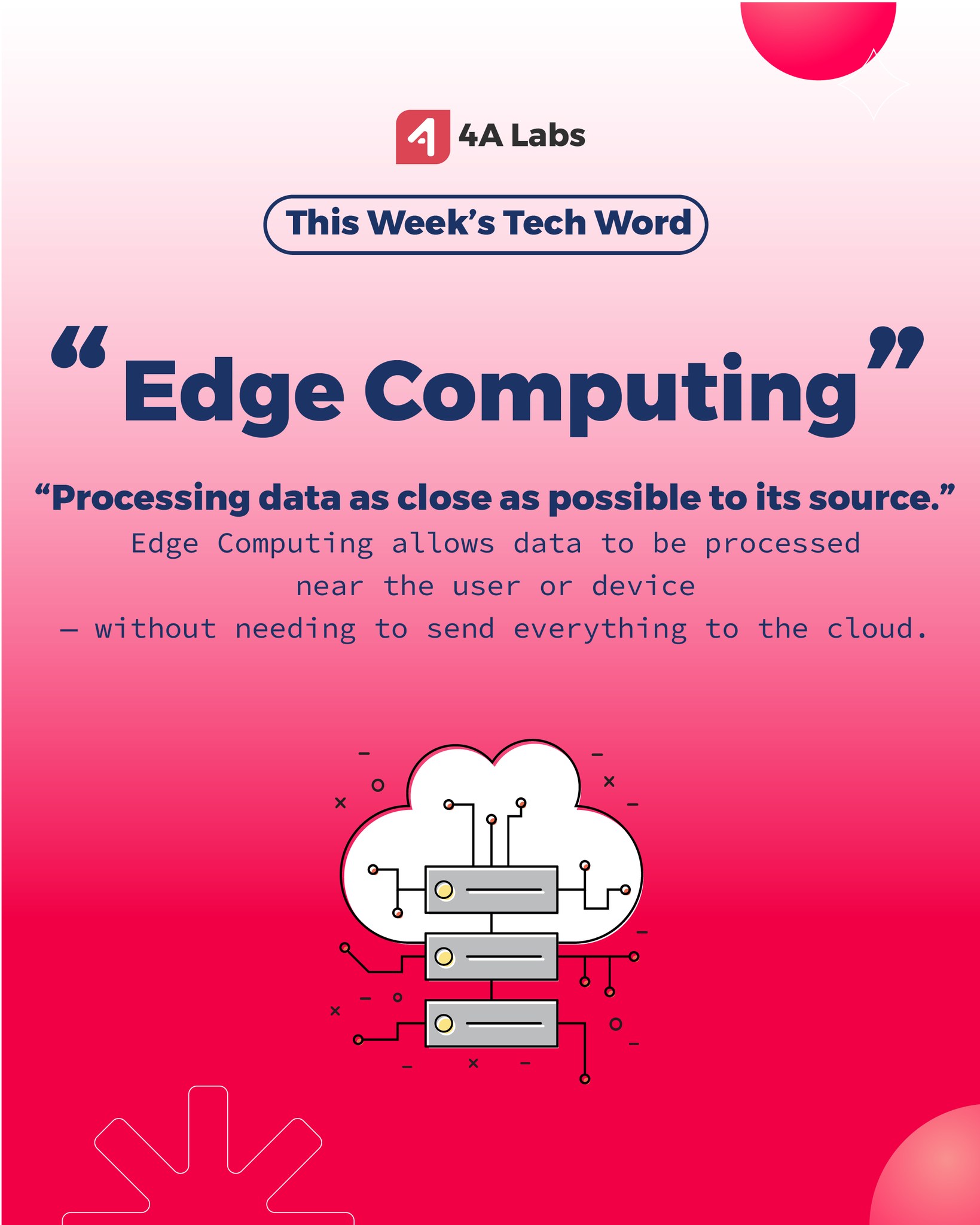4A - Term of the Week: Edge Computing Definition (simple explanation ...