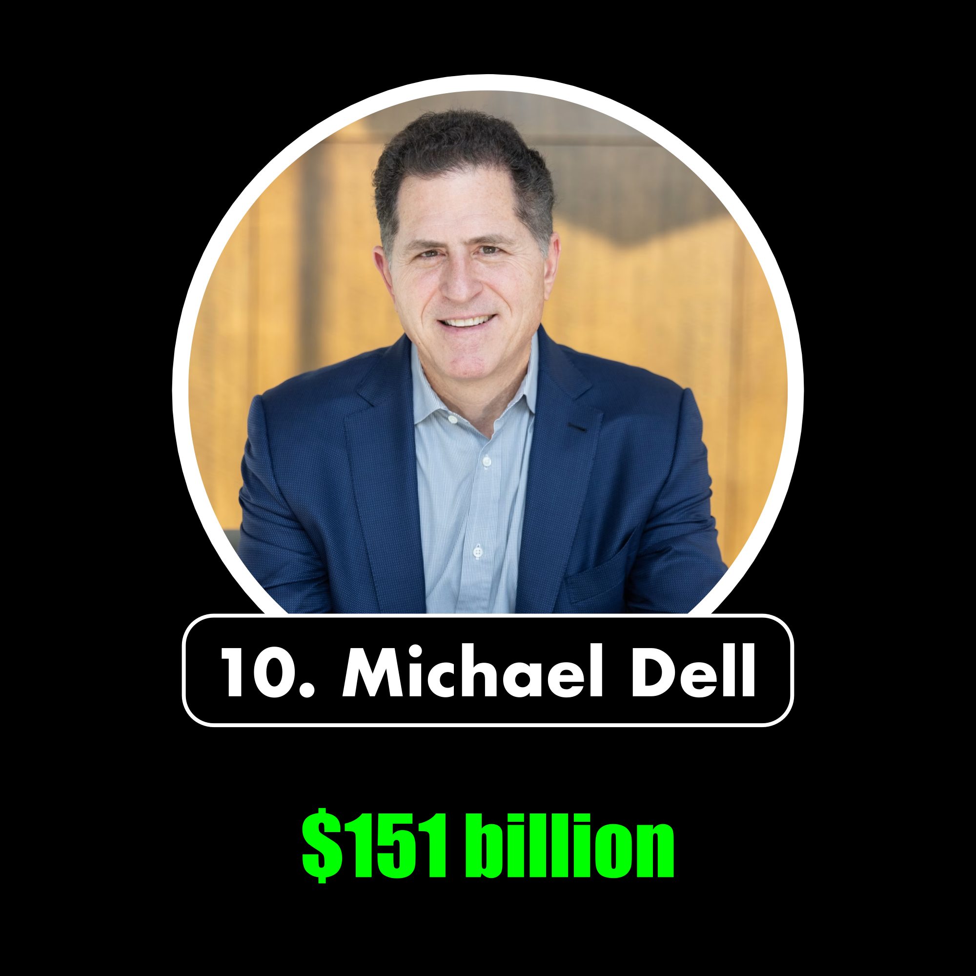 Who - Dell | Facebook