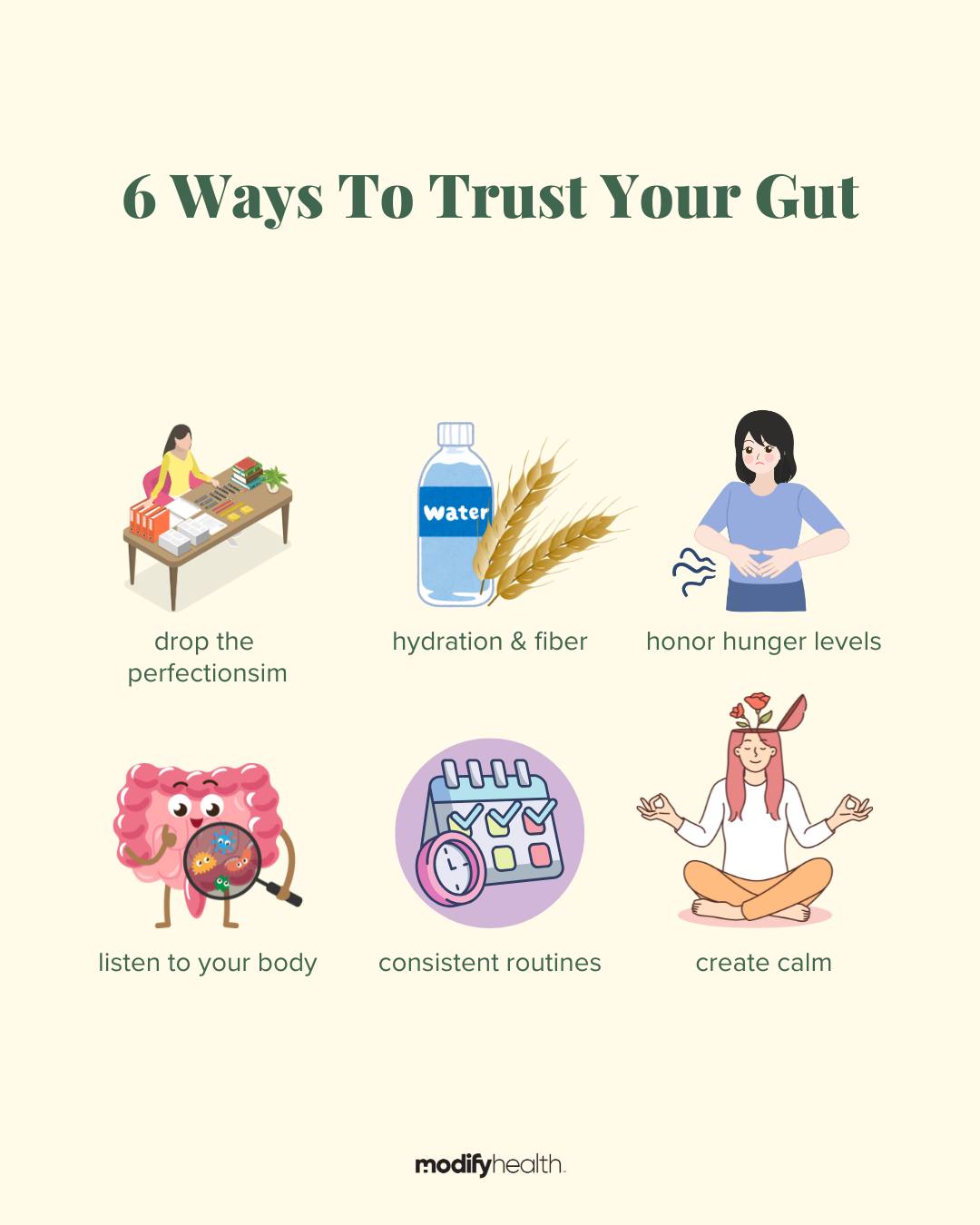 ModifyHealth - Trust your gut isn’t just a saying—you really should do ...