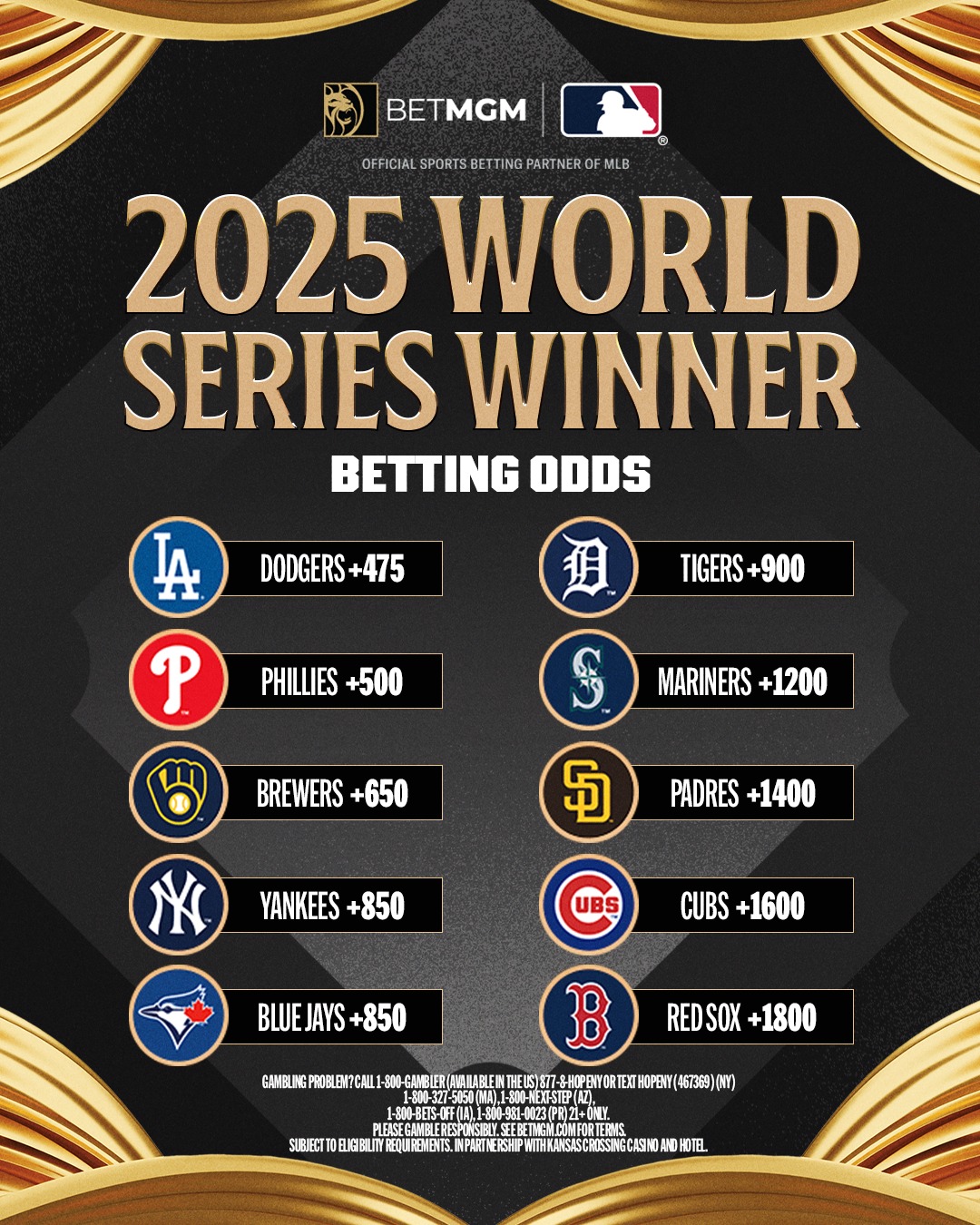 Betflag odds