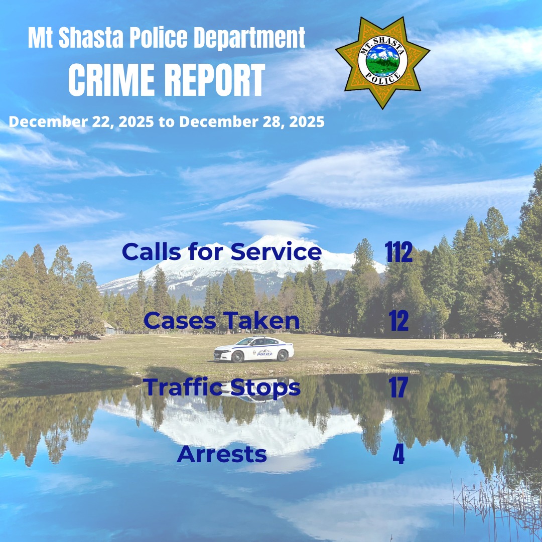 Mt - Mt Shasta Police Department Press Release for December 22, 2025 to ...