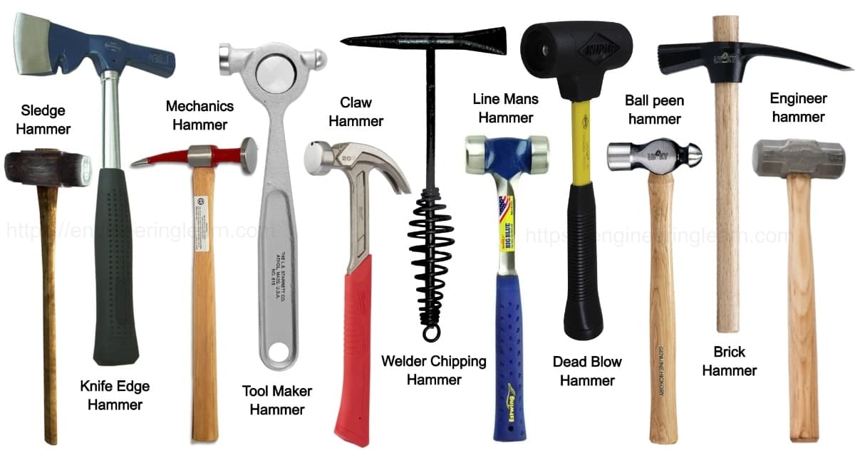 Mechanical - Types of Hammer More:- https://engineeringlearn.com/types ...