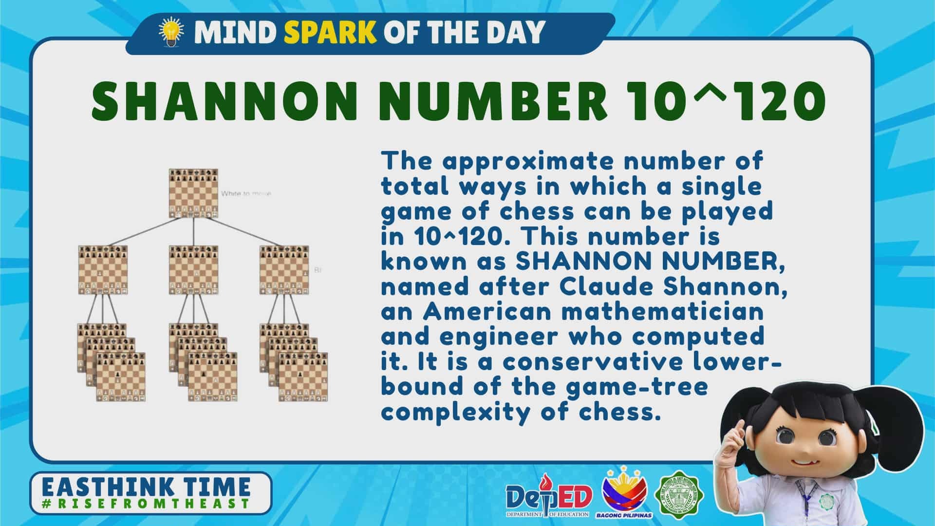 𝗘𝗮𝘀𝘁𝗵𝗶𝗻𝗸 𝗧𝗶𝗺𝗲, 𝗶𝘁’𝘀 𝗠𝗮𝘁𝗵 𝗧𝗶𝗺𝗲! 🎯♟️ Here’s another spark of learning ...