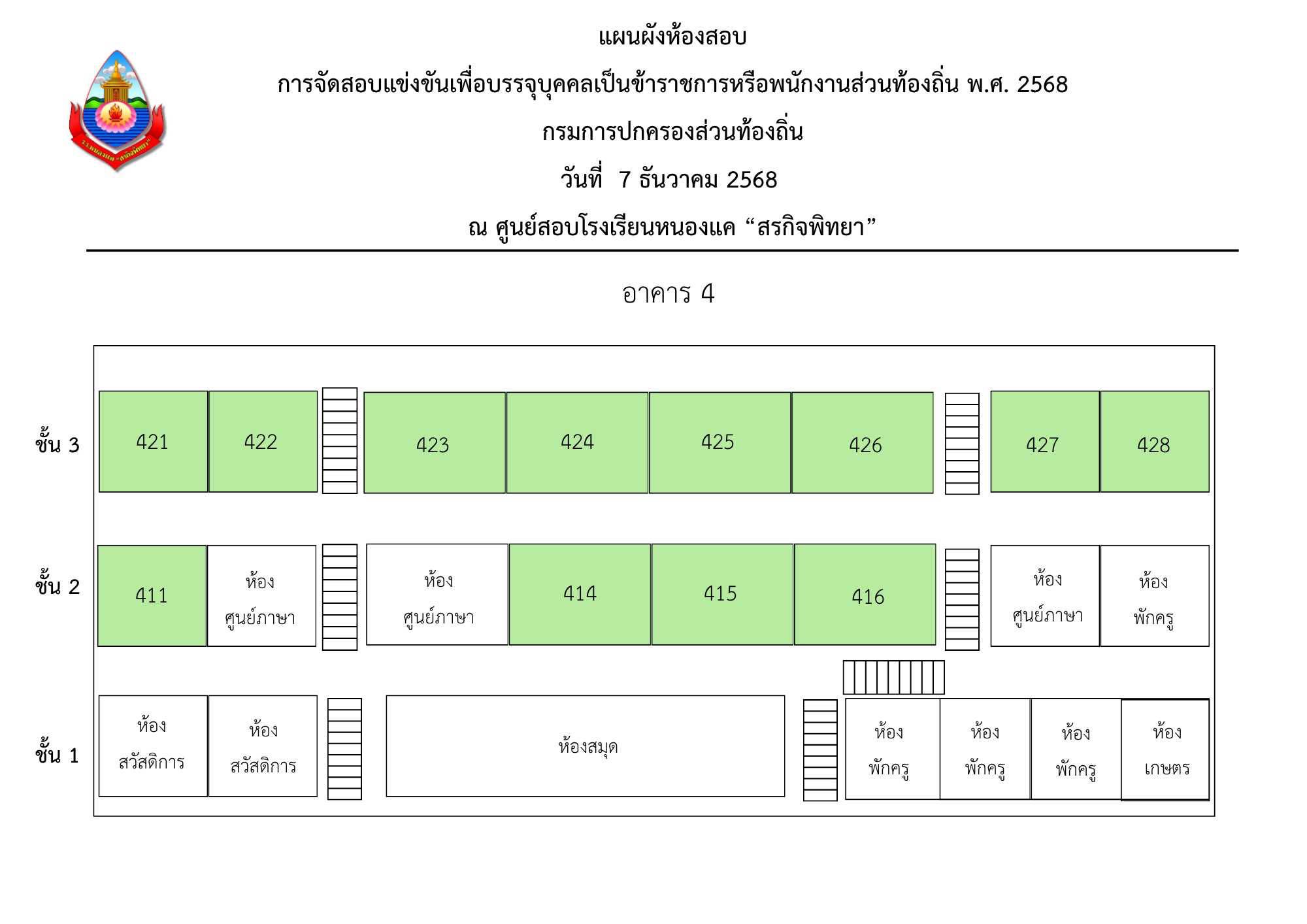  สื่อสารองค์กร... - สื่อสารองค์กร โรงเรียนหนองแค "สรกิจพิทยา" Motiv 