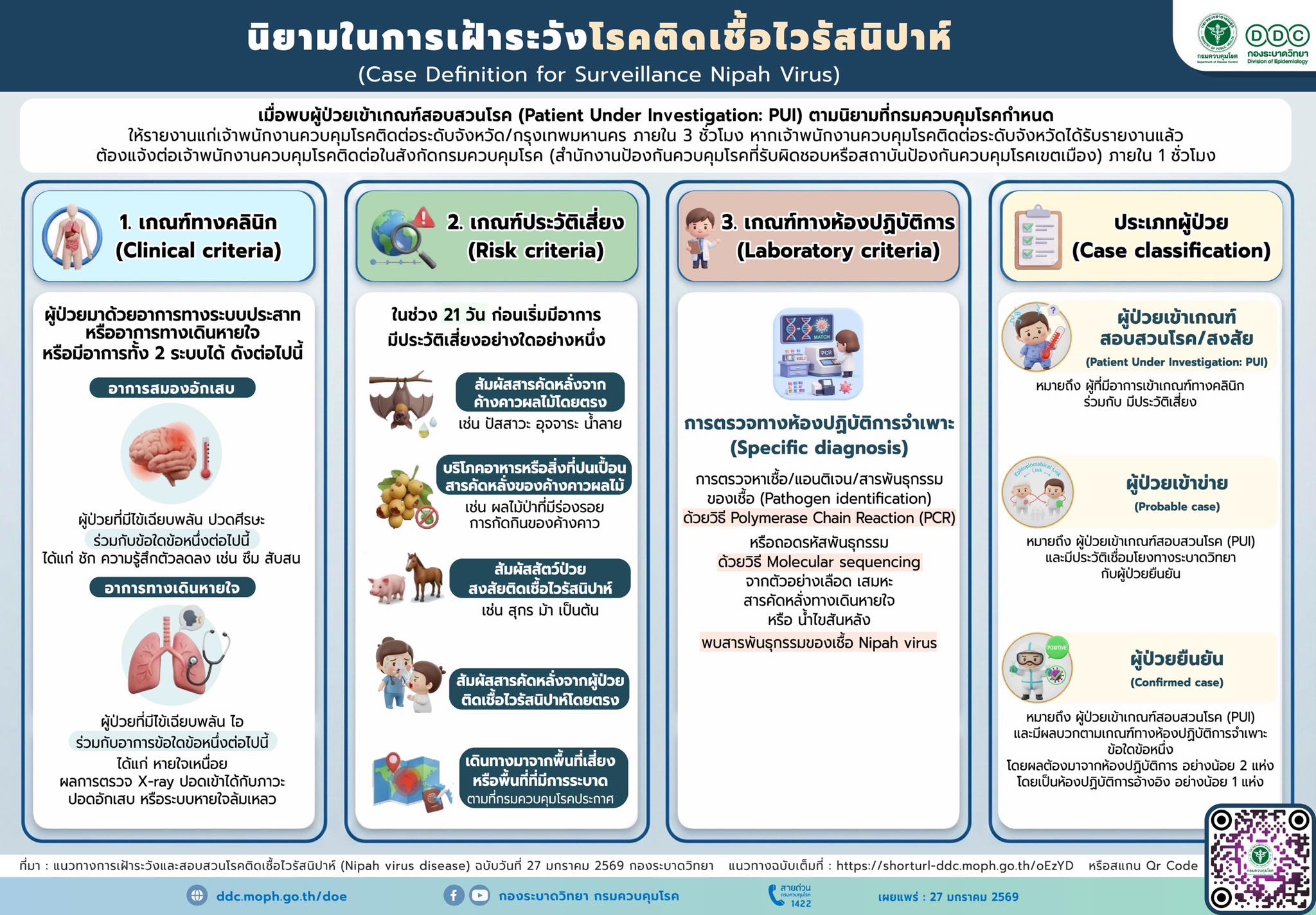 กองระบาดวิทยา กรมควบคุมโรค... - กองระบาดวิทยา กรมควบคุมโรค