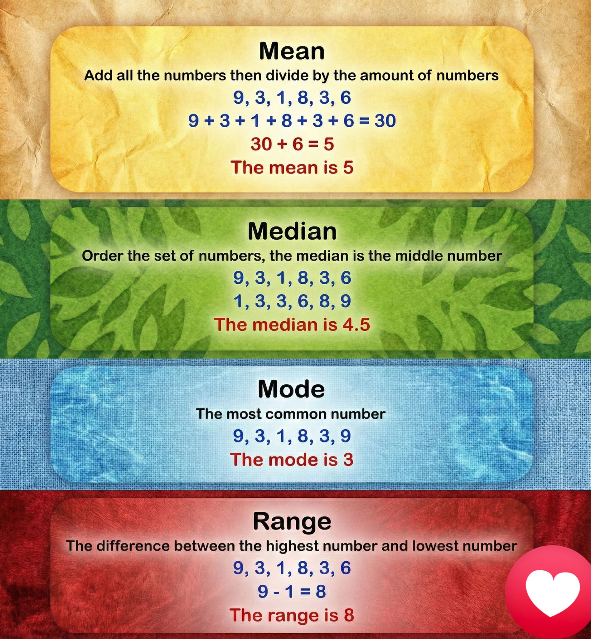 Study - Unlock the power of statistics and discover a world of ...