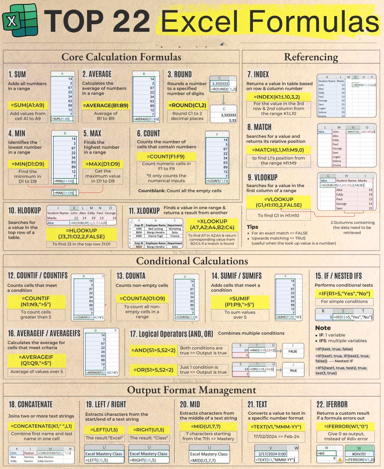 Payroll - 🚀 Top 22 Excel Formulas to 10x Your Productivity Master these ...