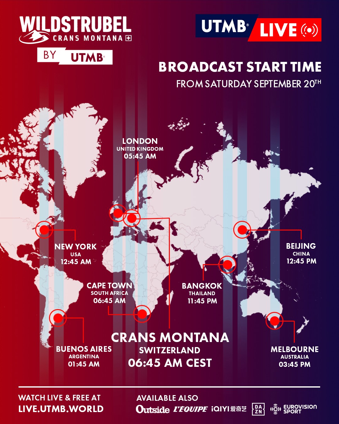 UTMB World Series