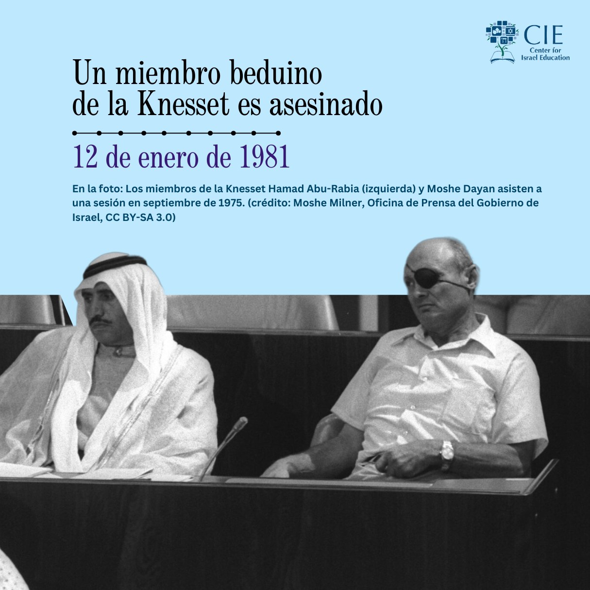 Centro - Hoy en la historia israelí: Hamad Abu-Rabia, el primer miembro ...