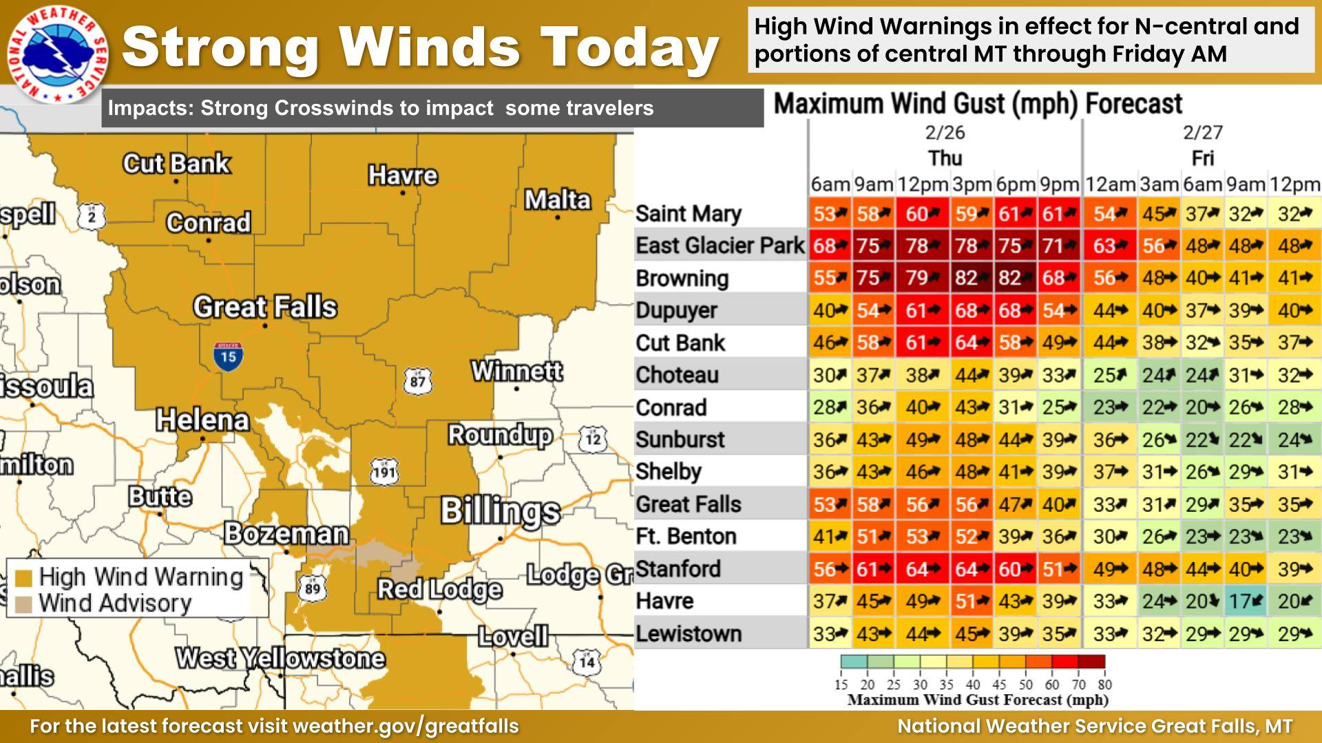 US - High Wind Warnings are in effect for north-central and portions of ...