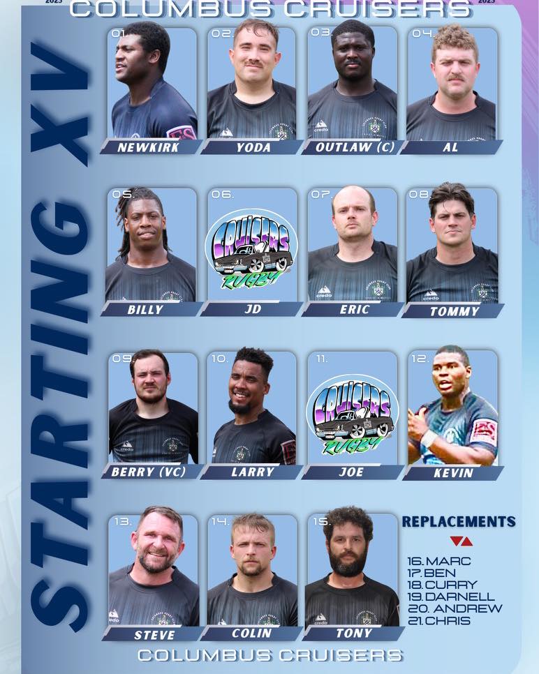 Columbus - Here’s the starting 15 for today’s match between your ...